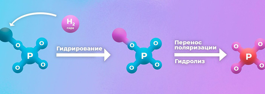 Фосфорную кислоту предложили использовать для ранней диагностики рака