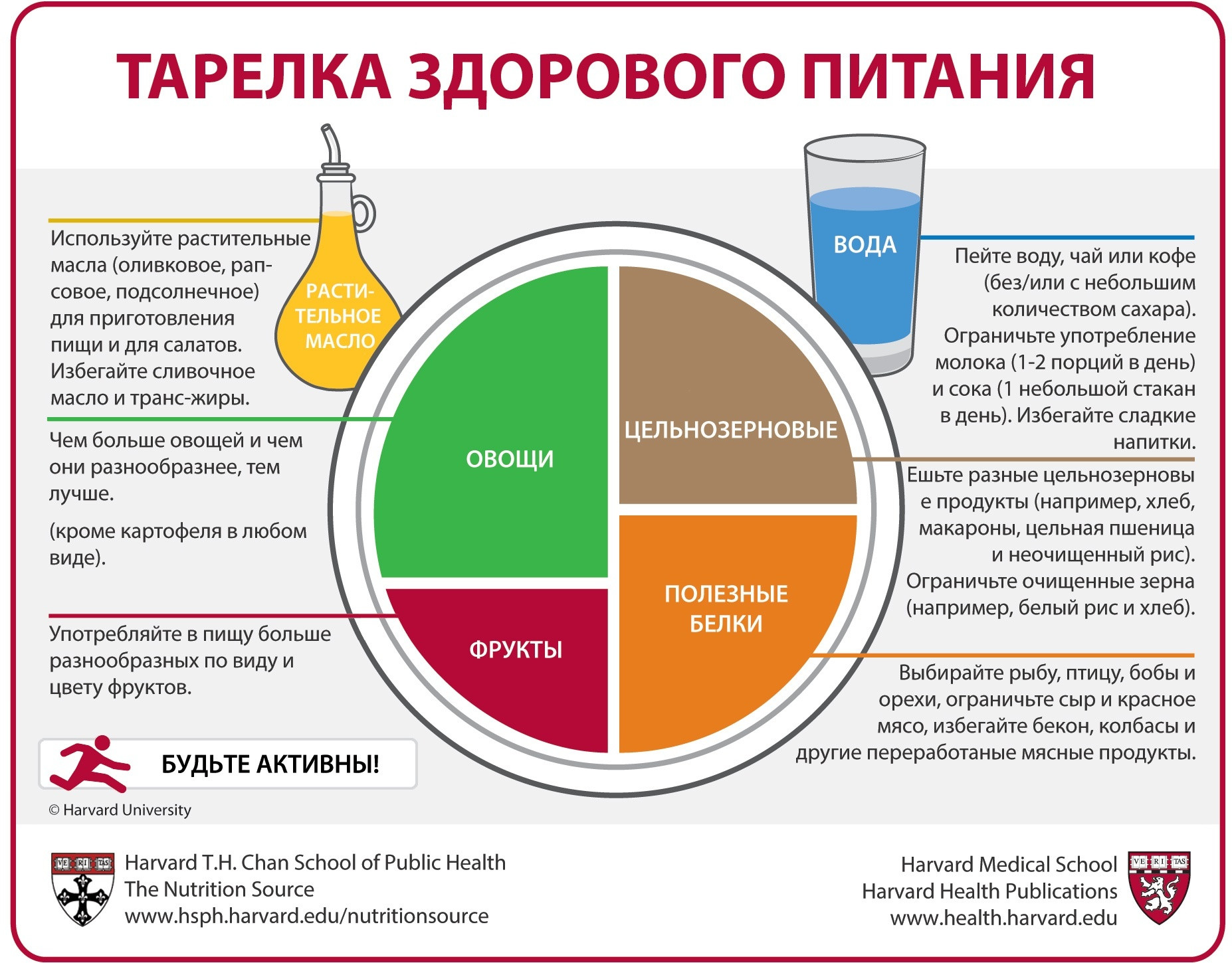 питательные свойства молока