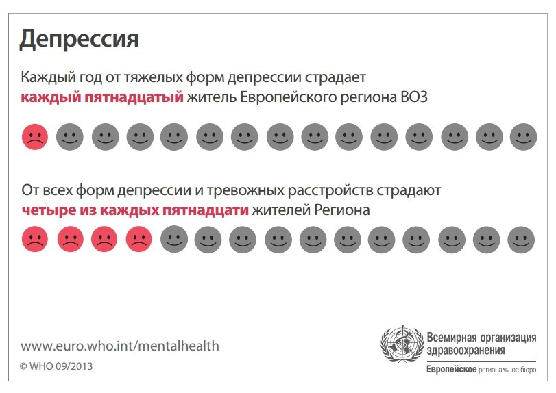 Привычка смотреть телевизор по ночам разрушает психику